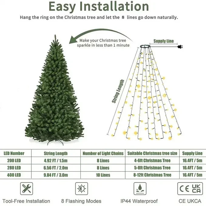 Led Christmas Tree Lights New Year's Garland String for Patio Garden 1.5M/2M/3M Waterfall Light Christmas Decoration 2025
